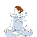 치매예방기체조 이미지