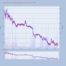 선진실업 이미지