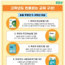 푸르넷 네이버블로그