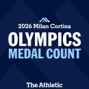 100-1-000201 이미지