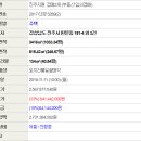 판문동4 이미지