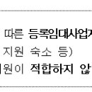 고성군청본관(4층) 이미지