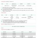 범안로12길 이미지