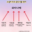 노르웨이의숲 이미지