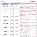 하이텍소재