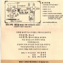 계산역 1번 출구 이미지