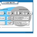 (주)테크쓰리 이미지
