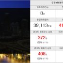 NEW미래부동산공인중개사사무소 이미지