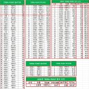 TERRA POINT 상반기 시상 이미지