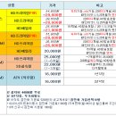 씨엔엠 이미지