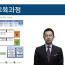 한양대학교(ERICA) 이미지