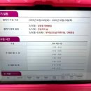 캔비어학원 수지 옥타2, 2025 봄학기 레벨테스트 후기(초3)