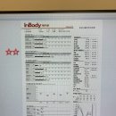 윤...InBody /2025.10.2 이미지