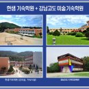 한샘미술학원