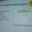 우리대치약국 이미지