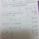 도미노피자상도점 이미지