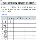 2023년 상반기 한전KDN 체험형 청년 인턴 채용 공고(~4/7) 이미지