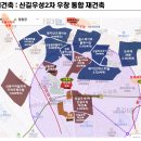 우창부분정비 | 라스트로님 재건축 재개발 썸머스쿨 3주차 강의후기!