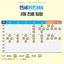 연세키즈365소아청소년과의원 이미지