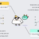 또와비디오 이미지