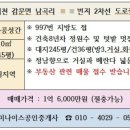 김천감문요양병원 네이버블로그