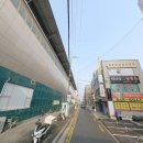 가능역공인중개사사무소 이미지