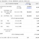 신대3리마을회관 이미지