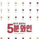 와인에 대한 모든 것 이미지