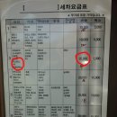 20000원 손세차 이미지