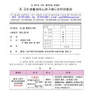 노원배드민턴 이미지