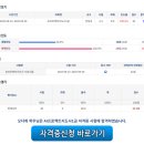 [자격증]한국 근현대사 지도사 | 자격증 도전 2탄 한국직업능력진흥원 AI프로젝트지도사 1급 무료취득 후기