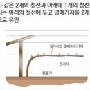 의정부공업고등학교 이미지