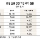 보광바이오텍 이미지