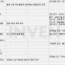 스타트포인트 이미지