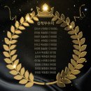 하이브영어전문학원