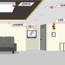우리집전기조명 이미지