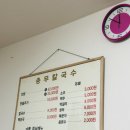 후암동맛집 충무칼국수 – 보쌈과 칼국수의 찐조합! 🍜🥩