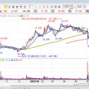 베델건설(주) 이미지