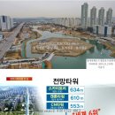 인천 서구 청라 국제도시에 '스타필드 청라' 2024년 개장 이미지