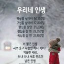 12월13일 출석부 ~ 이미지