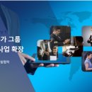 더블유네트워크주 이미지