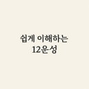 운성