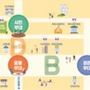 KB증권 부평점 이미지