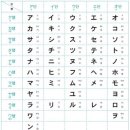 힘내라 독학 일본어 첫걸음 이미지