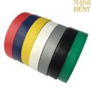 쇼핑하우