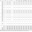 고암생활체육공원 체육공원 이미지