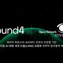 한스네트워크