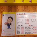 소크라돼스 이미지