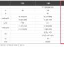 대성가스 이미지