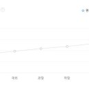 에이앤티 이미지